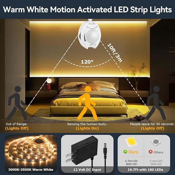 Under Bed Lights Dual Motion Sensor Light Indoor, 19.69Ft Warm White Motion - Image 3