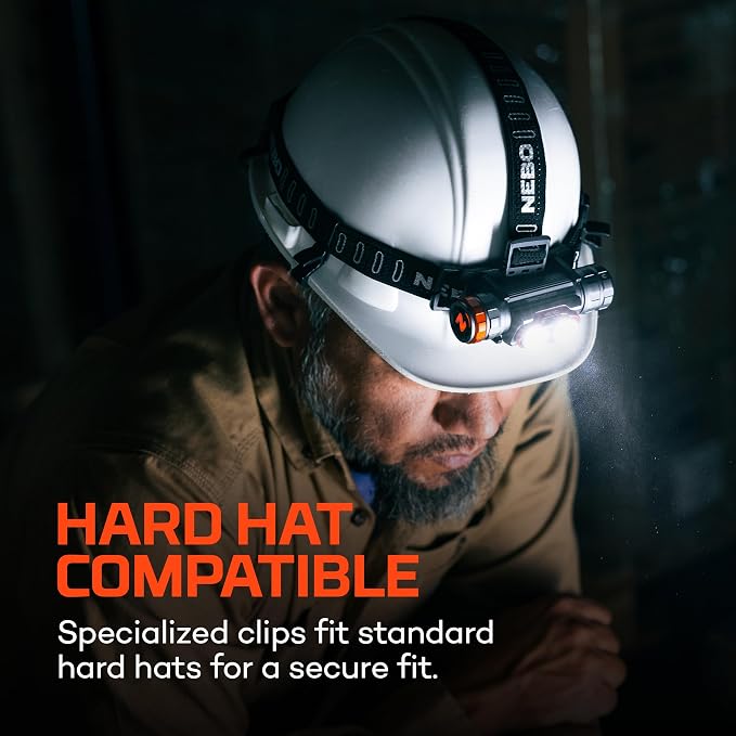 NEBO Transcend 3K Headlamp | 3000 Lumen, 5 Light Modes, USB-C Rechargeable - Image 2
