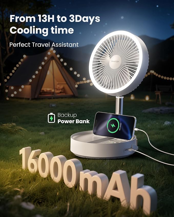 Gaiatop Portable Pedestal Fan 16000mAh Battery, Foldable Oscillating Standing - Image 2
