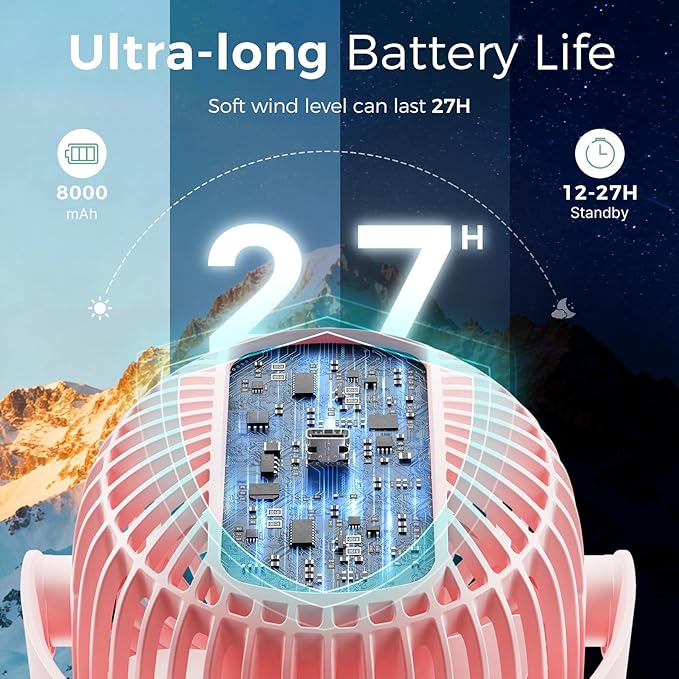 Momcozy 8000mAh Portable Stroller Fan, 27H Ultra-long Battery Life Detachable 4 - Image 2