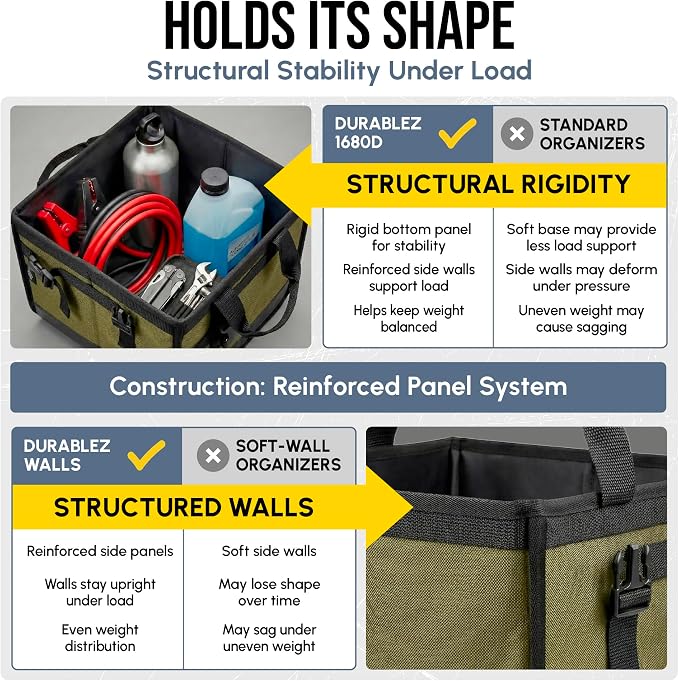 Heavy Duty Foldable Trunk Organizer 2-Section – Dual-Compartment Car Cargo Box - Image 9