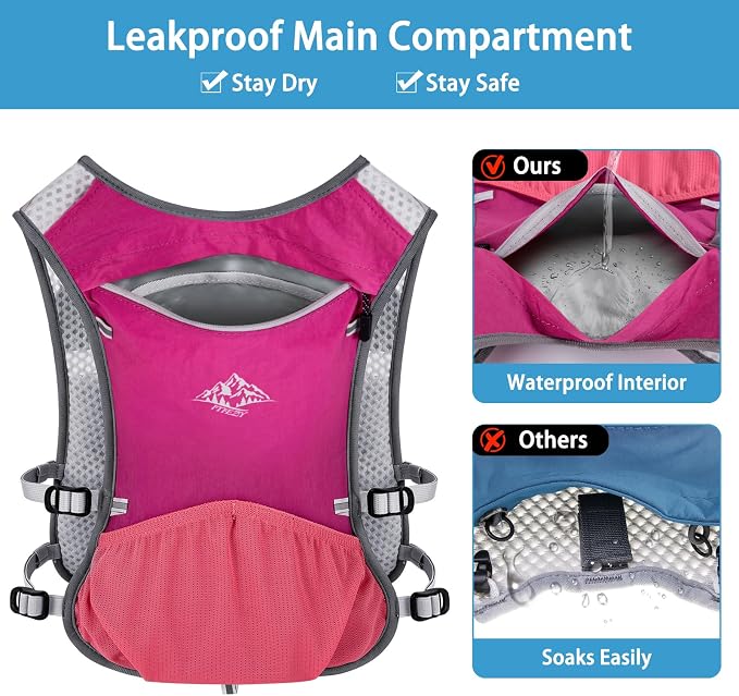 ITIEZY Running Vest for Women Men, 5L Hydration Backpack Lightweight Running - Image 3