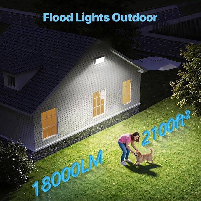 HYPERLITE LED Wall Pack 120W: 18000lm LED Security Flood - Image 3