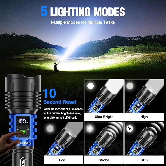 WdtPro Rechargeable LED Flashlights High Lumens, Super Bright 90000LM - Image 4