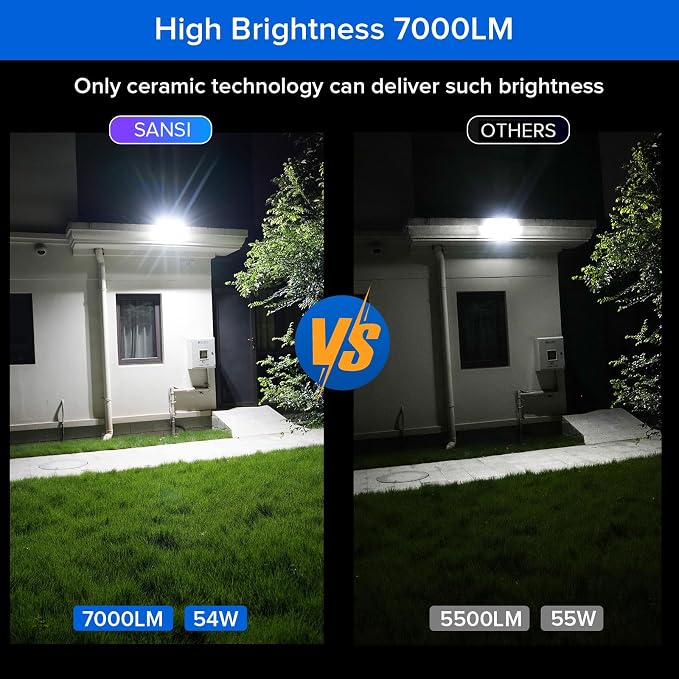 SANSI 7000LM Motion Sensor Outdoor Lights, Brightness LED Flood Lights Outdoor - Image 2