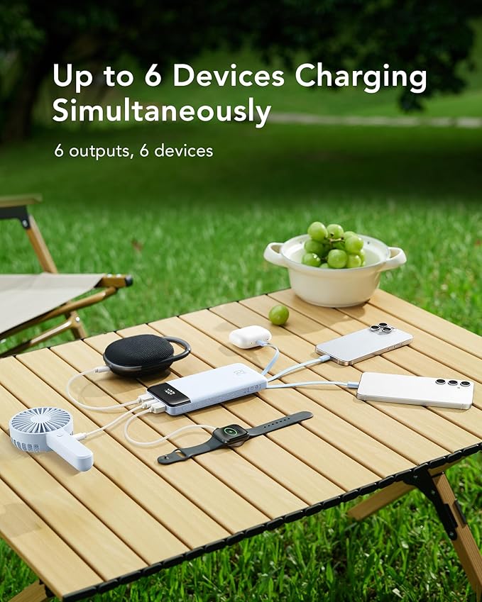 charmast 20000mAh Portable Charger - Image 3
