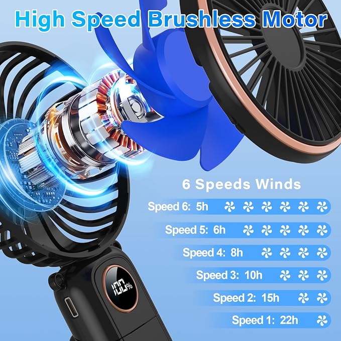 Portable Handheld Fan 5200mAh, USB Rechargeable Foldable Electric Personal - Image 2