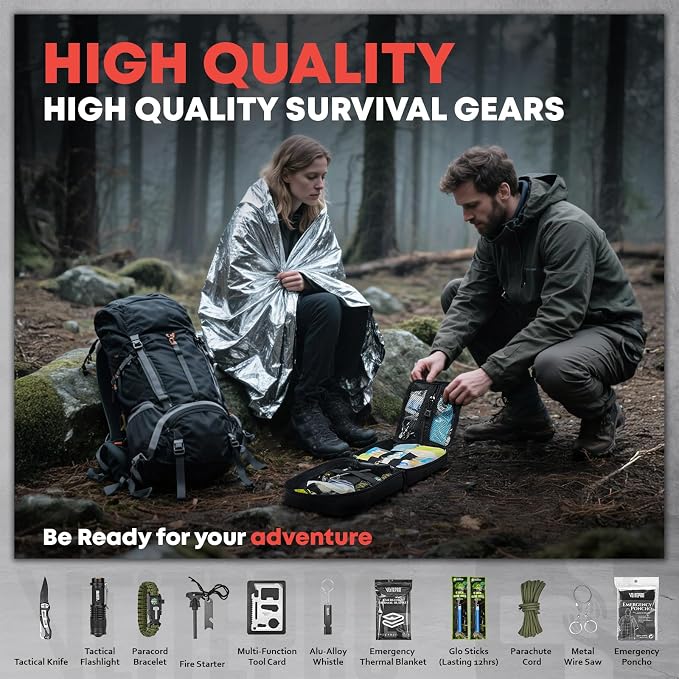 242 Piece First Aid & Survival Kit – Molle Pouch IFAK, 1000D Nylon, Color-Coded - Image 3