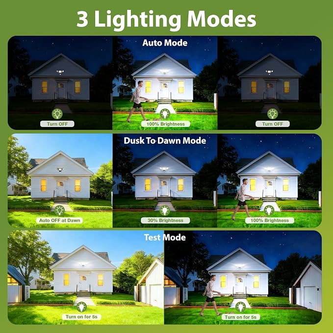 Abovizo 150W 16500LM LED Flood Lights Outdoor Motion Sensor, 6500K Security - Image 5
