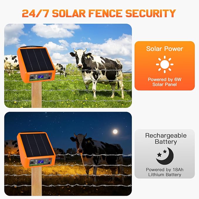 20 Miles Solar Powered Electric Fence, 6-12KV Adjustable Output Solar Charger - Image 5