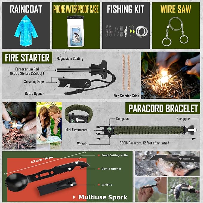 Survival Kit, Camping Axe, Crossbody Bag - Image 7