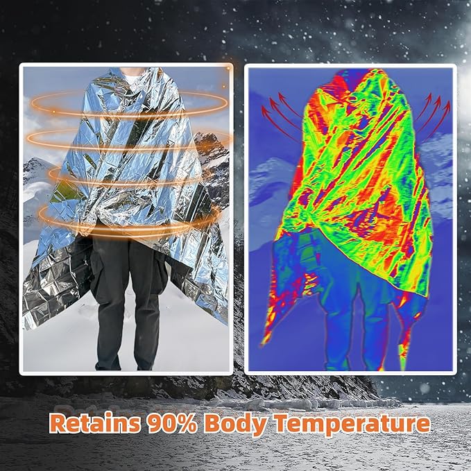 50 Pack Emergency Thermal Blanket Survival, Mylar Blankets - Image 5