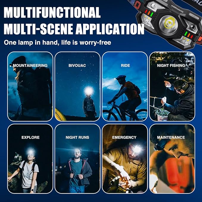 Headlamp Rechargeable, 1200 Lumen Super Bright LED Headlight Motion Sensor - Image 7