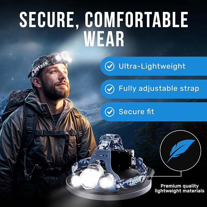 TDC Head Lamp Led Rechargeable Super Bright - Image 5