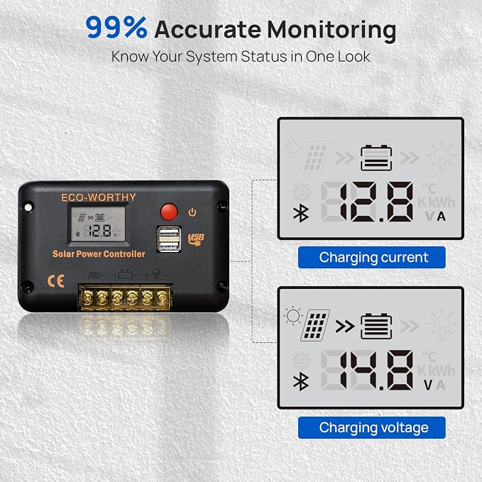 ECO-WORTHY 30A Solar Charger Controller Bluetooth, Solar Panel Battery - Image 3