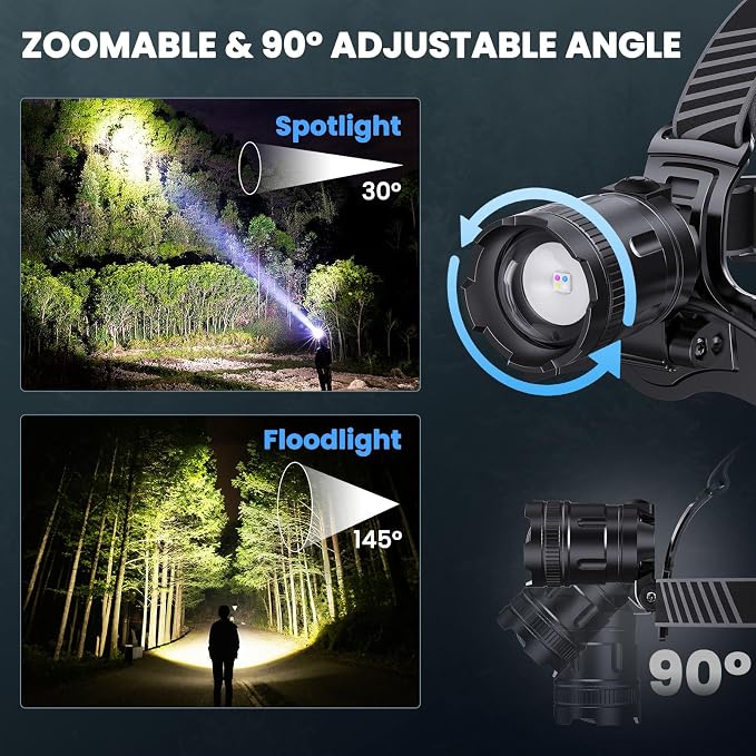 YNYS Rechargeable Headlamp - Image 5