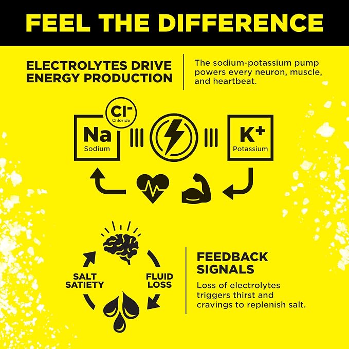 LMNT Zero Sugar Electrolytes - Image 5