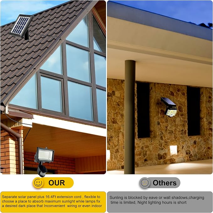 SUNLONG Solar Motion Lights Outdoor Waterproof Motion Sensor Outdoor Lights - Image 3