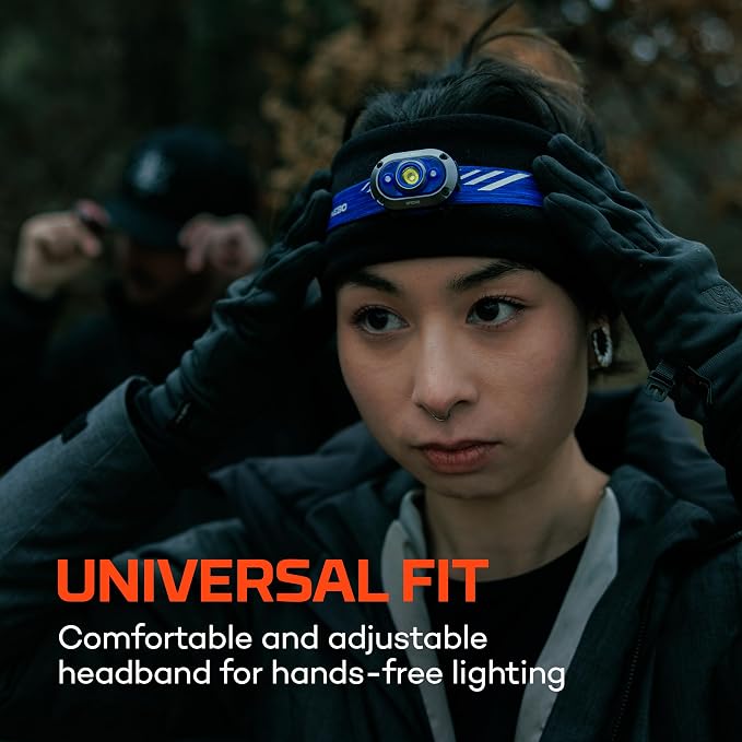 NEBO MYCRO 450 Rechargeable Headlamp | 450 Lumens, 6 Light Modes, Water - Image 6