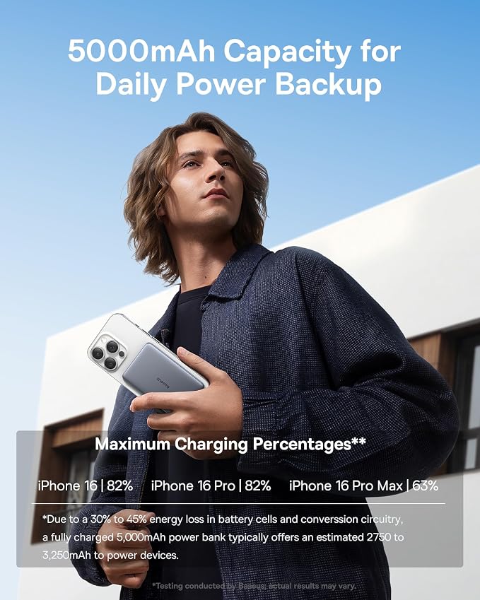 Baseus Picogo Power Bank, 0.3" Ultra Slim 5000mAh MagSafe Portable Charger - Image 9