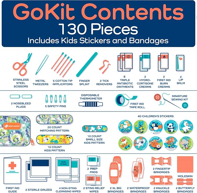 KeepGoing Travel First Aid Kit for Kids – 130 Pc. for Car, Diaper Bag & Backpack - Image 7