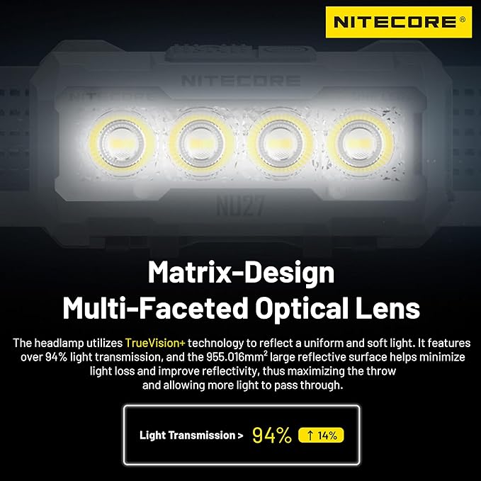 Nitecore NU27 White 600 Lumen Ultra Lightweight Multiple Color Temperatures - Image 5