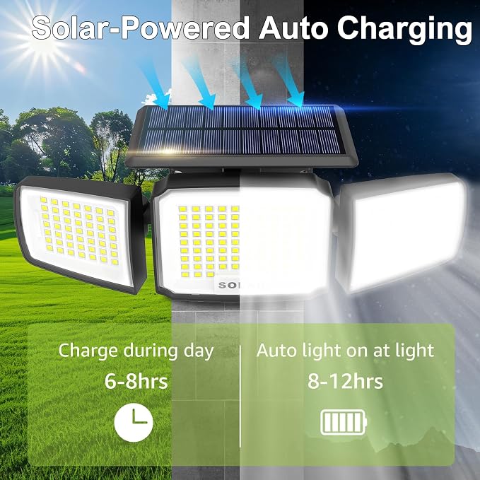 DAMINY Solar Security Light - Image 4