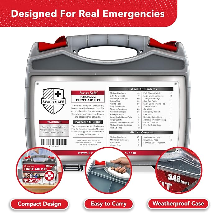 Swiss Safe 2-in-1 First Aid Kit - Image 8