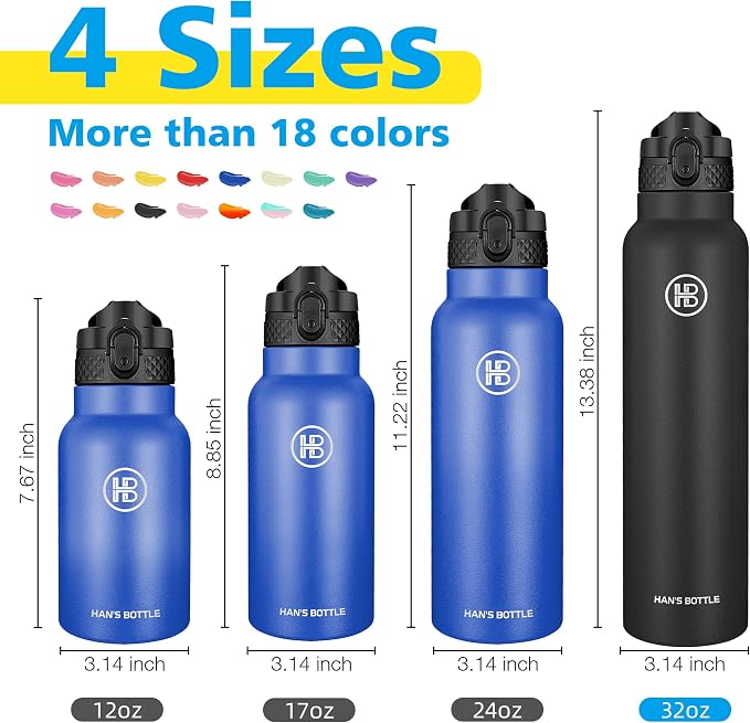 Han's Bottle Sports Water Bottle - 32 Oz - Image 2