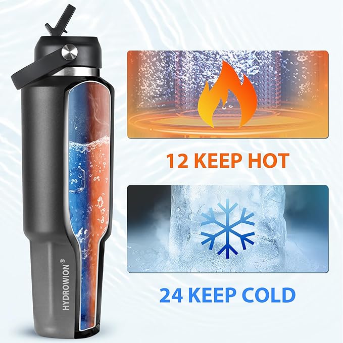 HYDROWION 40 oz Insulated Water Bottle, Car Water Bottle Holder - Image 3