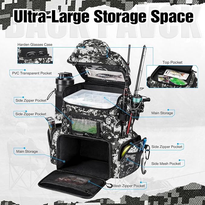 Piscifun Fishing Tackle Backpack - Image 4
