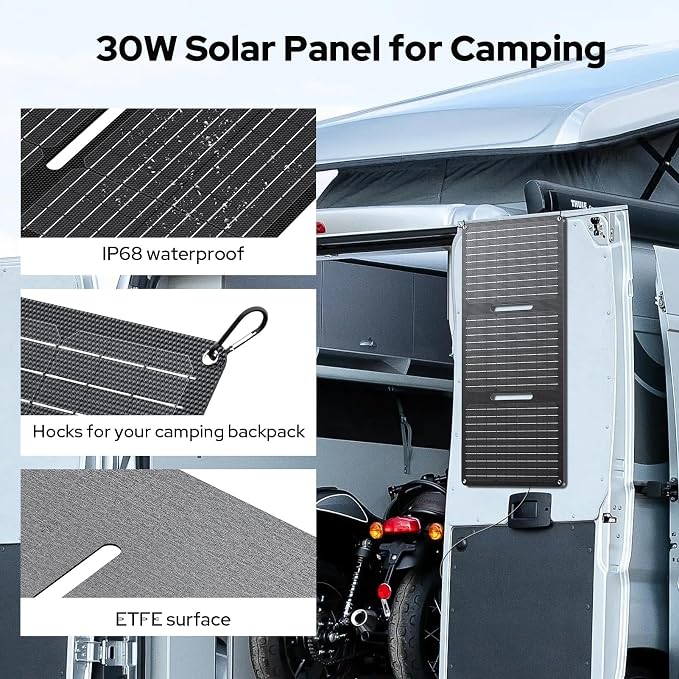 ENOFLO 30W Solar Panel Charger YT30 Foldable Solar Panel IP65 Waterproof Solar - Image 8