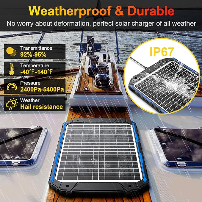 SUNER POWER 25W 12V Solar Battery Trickle Charger & Maintainer PRO, Built-in - Image 6