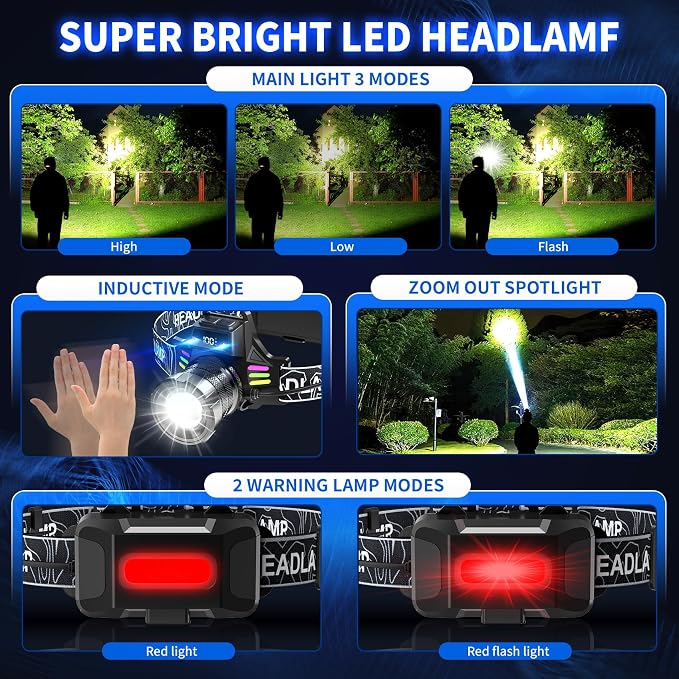 Rechargeable Headlamp 2 Pack, 3500 Lumens Bright Headlight - Image 4