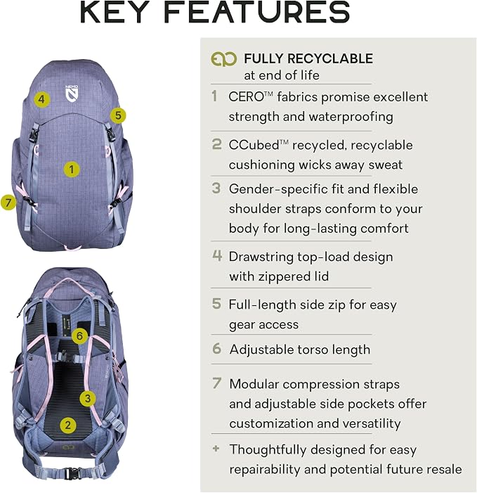 Nemo Equipment Resolve Endless Promise Technical Active Daypack - 35L - Blue - Image 2