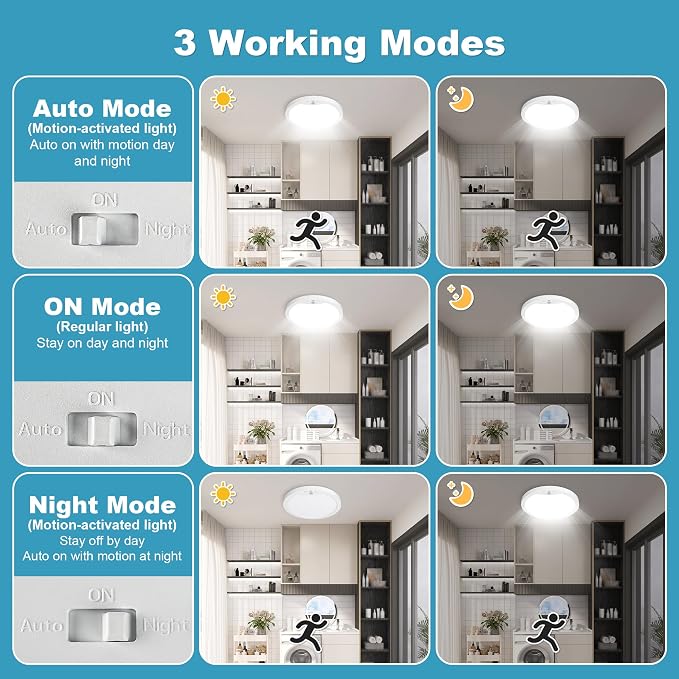 NEWKAZ 9Inch Motion Sensor Ceiling Light Hard-Wired, 20W Indoor Flush Mount LED - Image 3