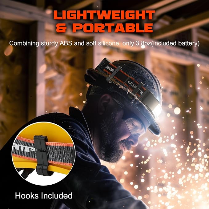 Hopedone 2 Packs Rechargeable Headlamp, 230°Wide-Angle 1000 Lumens Headlamp - Image 5