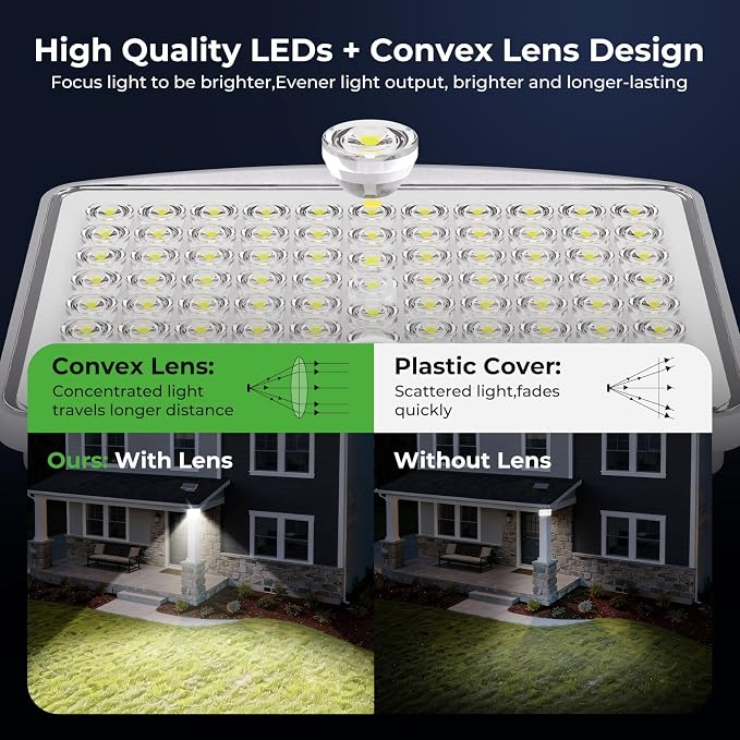 nipify Outdoor Solar Light - Image 3