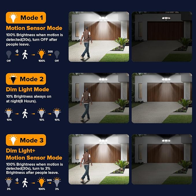 UME Solar Outdoor Lights 302 LED 3000LM, IP65 Waterproof Motion Sensor Outdoor - Image 4