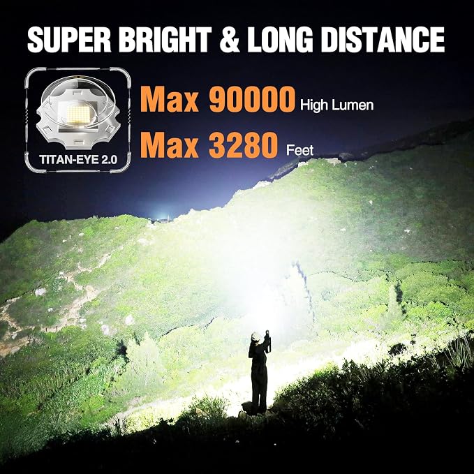 WdtPro Rechargeable LED Flashlights High Lumens, Super Bright 90000LM - Image 6