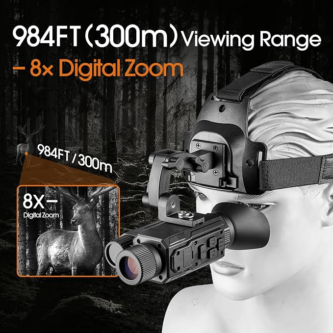 Head-Mounted Night Vision Monocular Digital Infrared Monocular - Image 3