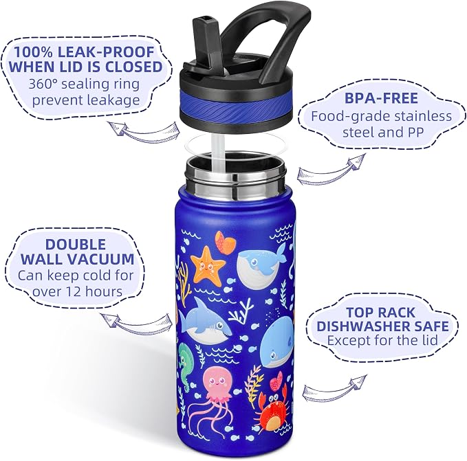 Fanhaw 18 Oz Kids Insulated Water Bottle - Image 2