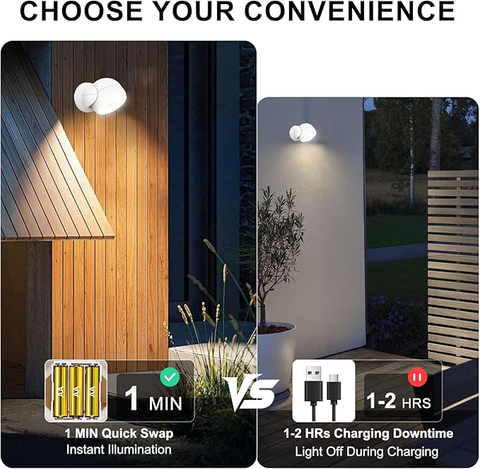 HONWELL Battery Operated Motion Sensor Light Outdoor Wireless Waterproof - Image 2