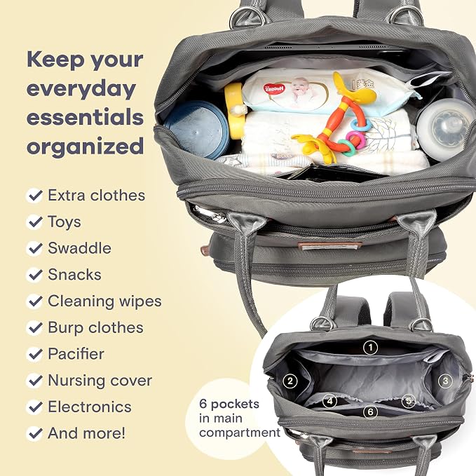 RUVALINO Diaper Bag Backpack, Large Capacity, Waterproof and Stylish, Iron Gray - Image 5