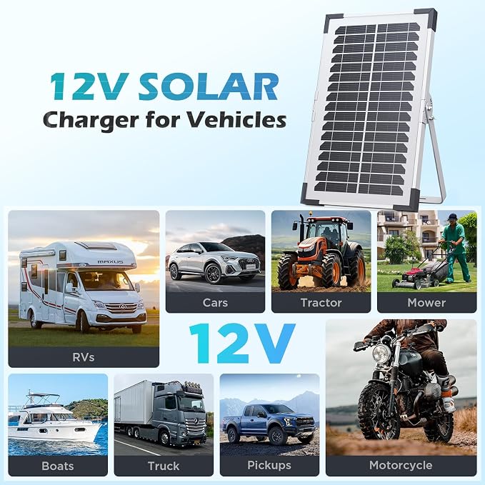 15W Solar Battery Maintainer, Low-Iron Tempered Glass Solar Panel - Image 8