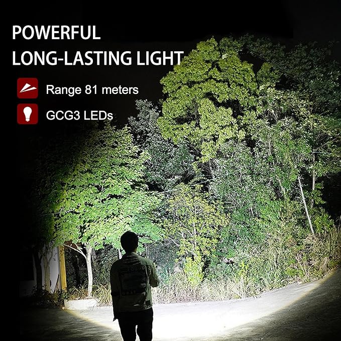 Headlamp Rechargeable, High Lumen Super Bright 180°Beam LED Head Lamp, Head - Image 6