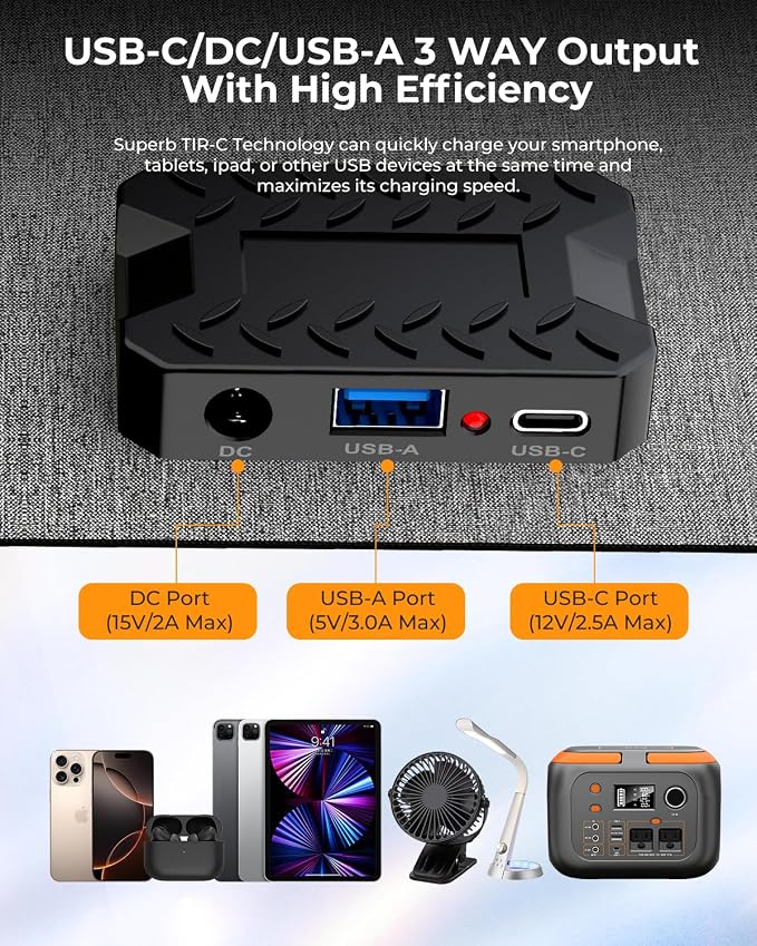 ENOFLO 30W Solar Panel Charger YT30 Foldable Solar Panel IP65 Waterproof Solar - Image 5
