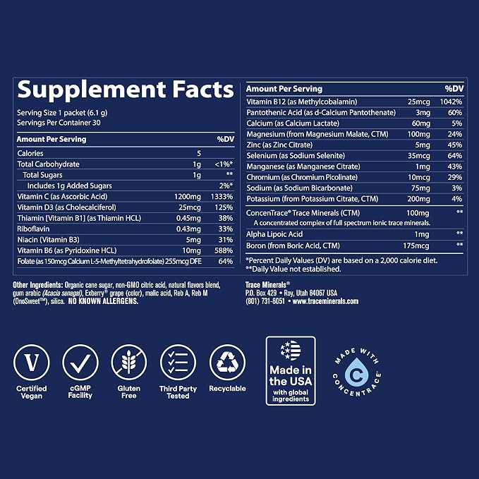 Trace Minerals | Power Pak Electrolyte Powder Packets | 1200 mg Vitamin C - Image 6