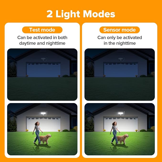 LUTEC 21W White Plug in Motion Sensor Light Outdoor, Flood Lights Outdoor - Image 8