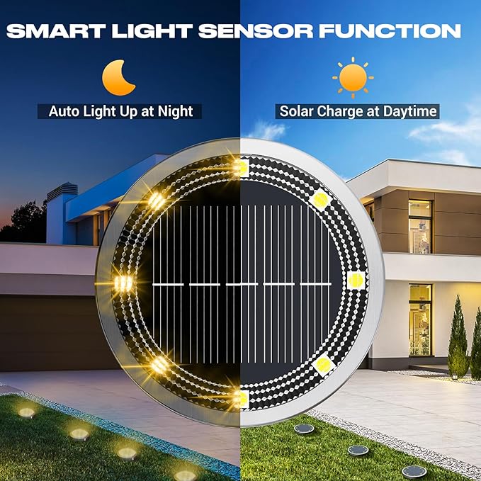Peasur Solar Ground Lights Outdoor, 24 Pack Flat Solar Powered Disc Lights - Image 2
